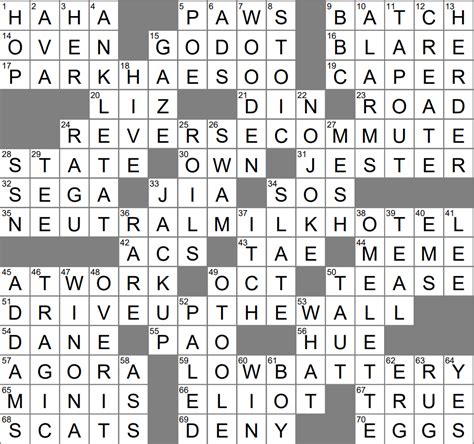 group with reserves la times crossword|Group with reserves Crossword Clue .